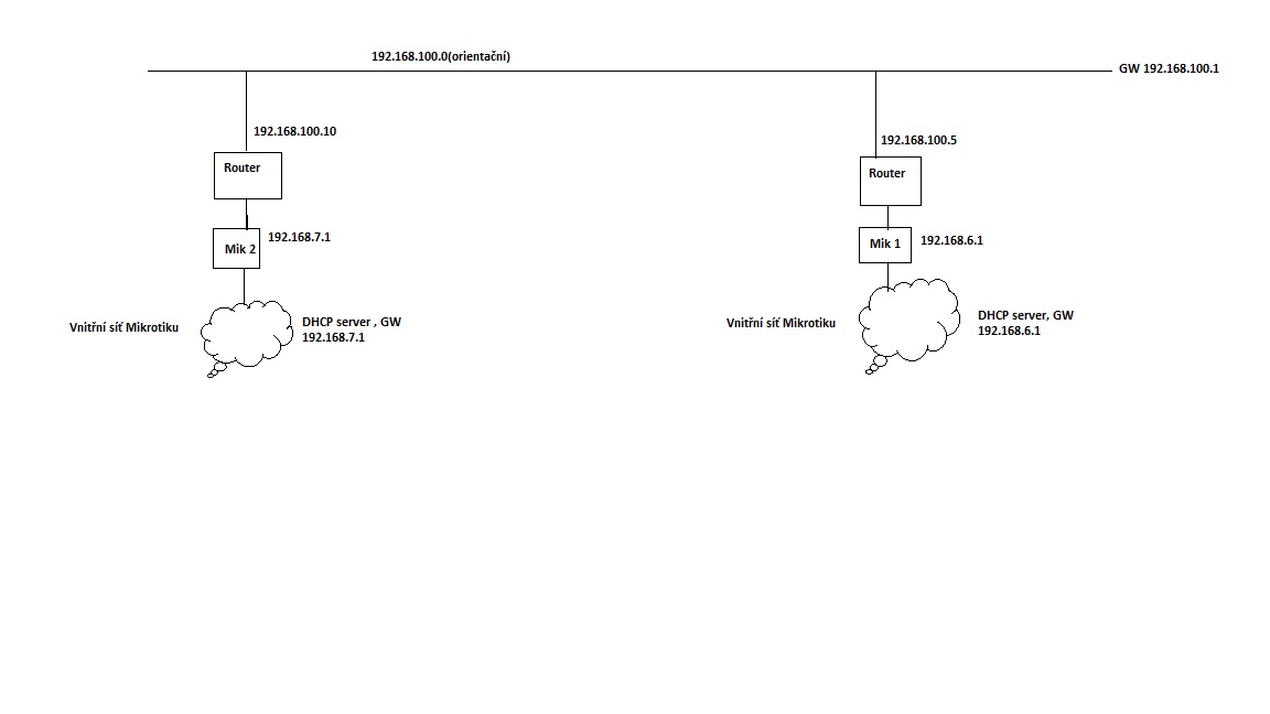 Mikrotik.jpg