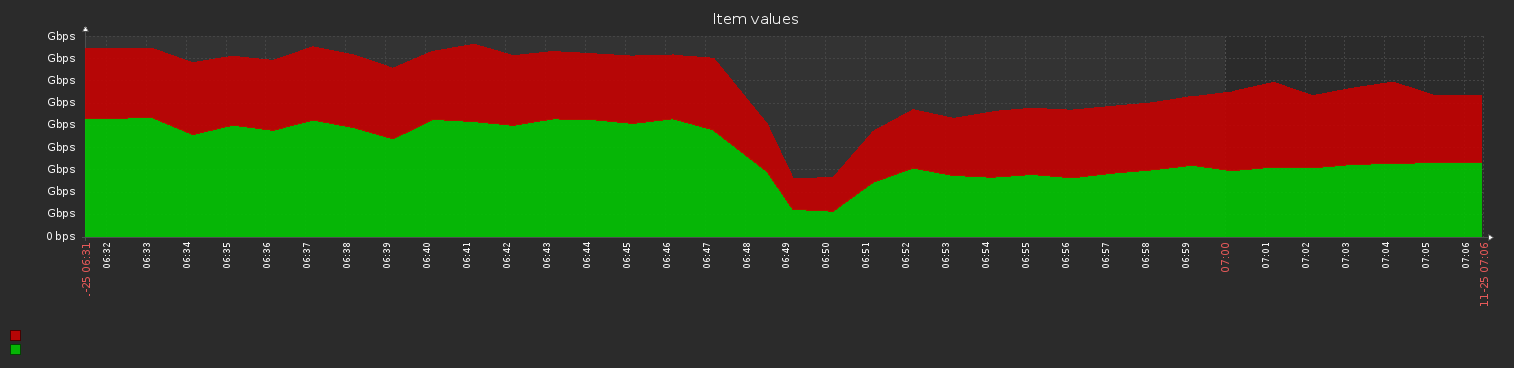 chart.png