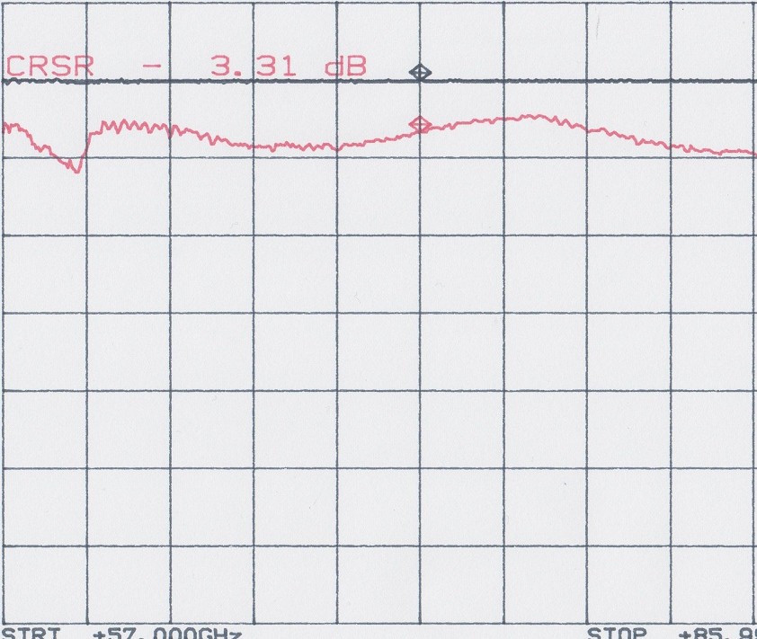 Utlum skla 4 mm      57 az 86 GHz 001.jpg