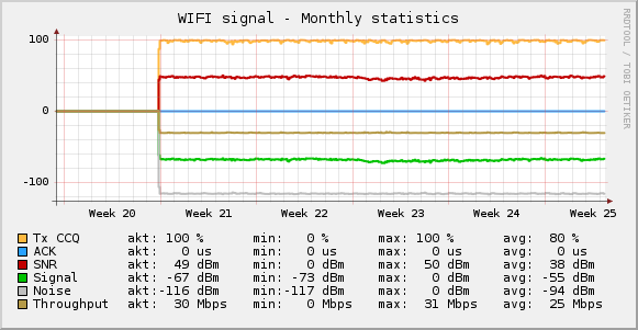 mikrostation.png
