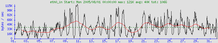 2005-8.png