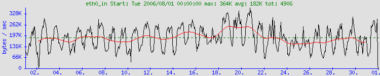 2006-8.png