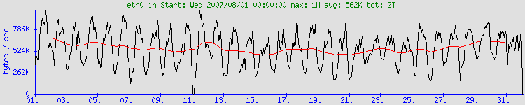 2007-8.png