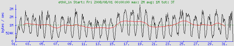 2008-8.png