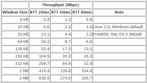 windows_size.png