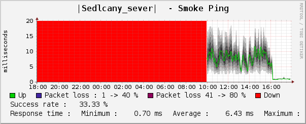 graph_image.png