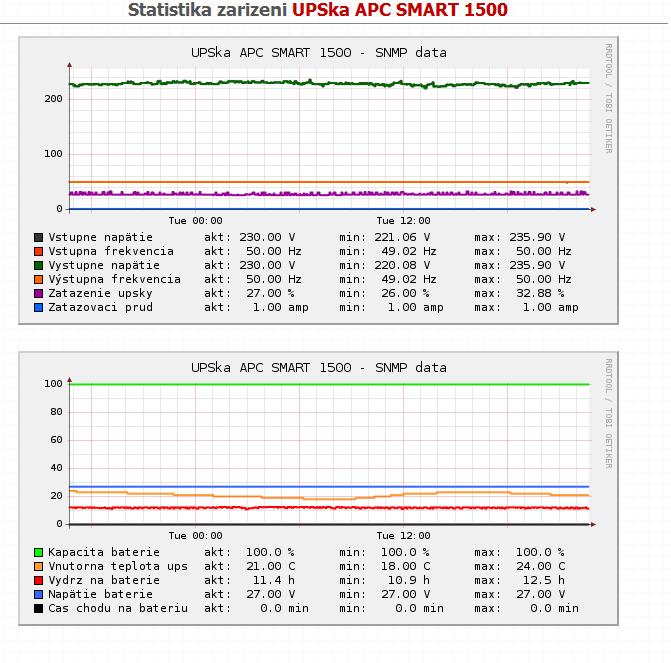 Obrazok SNMP OID upsky.jpg