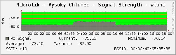 graph_image.php.png