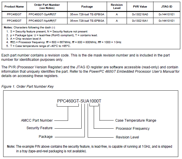 ppc460gt.png