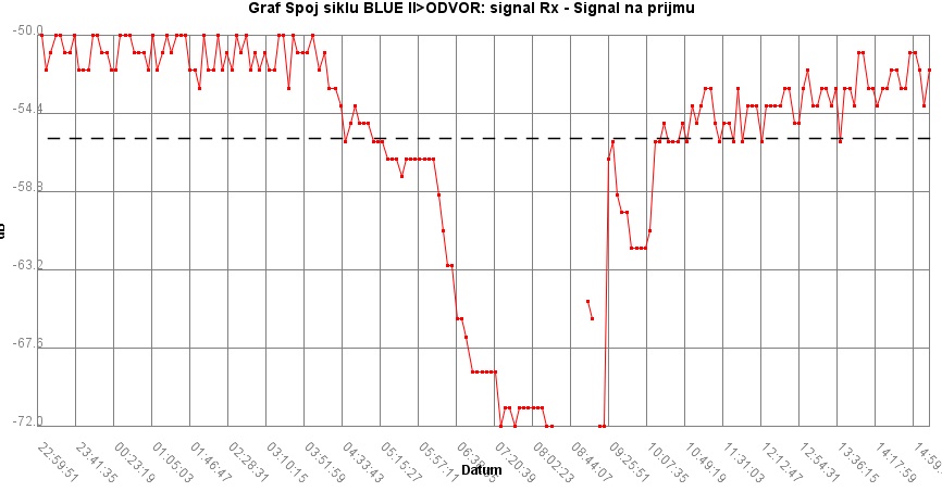 siklu.jpg