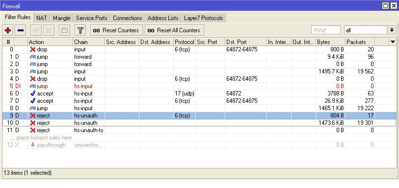 firewall_mikrotik.JPG