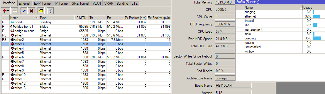rb1100ah.png