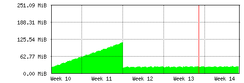 monthly.gif