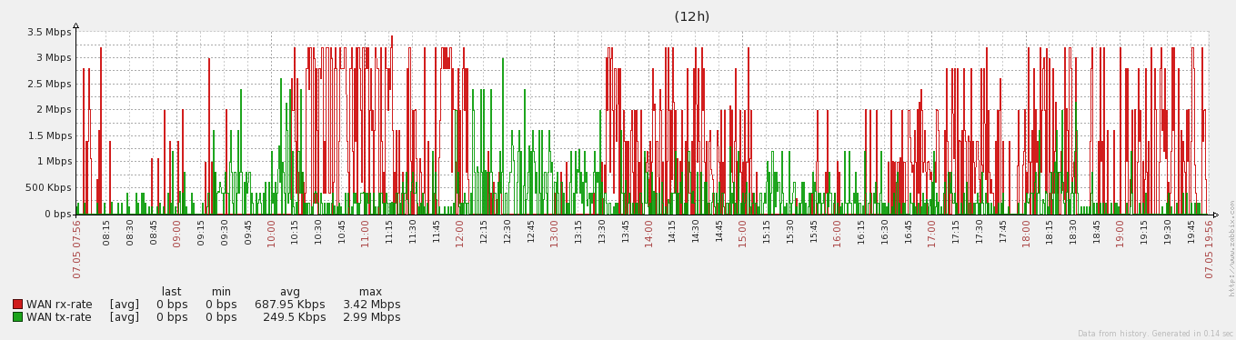 zabbix.png