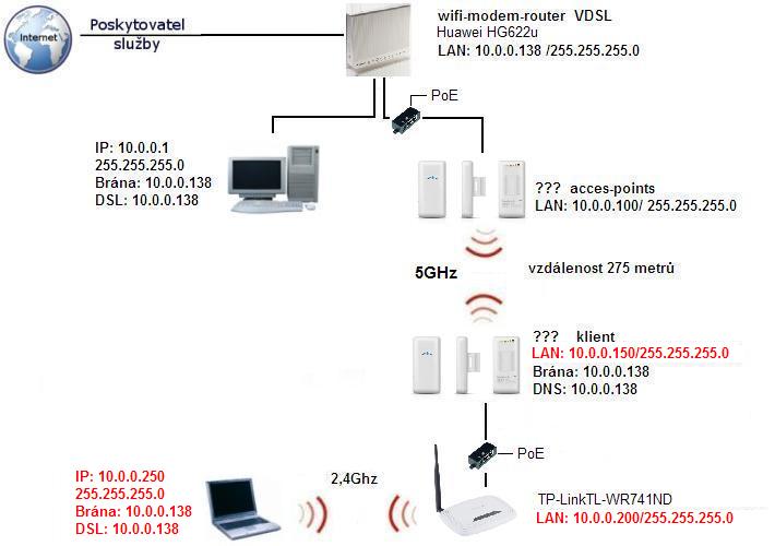 wifi bez NAT.JPG