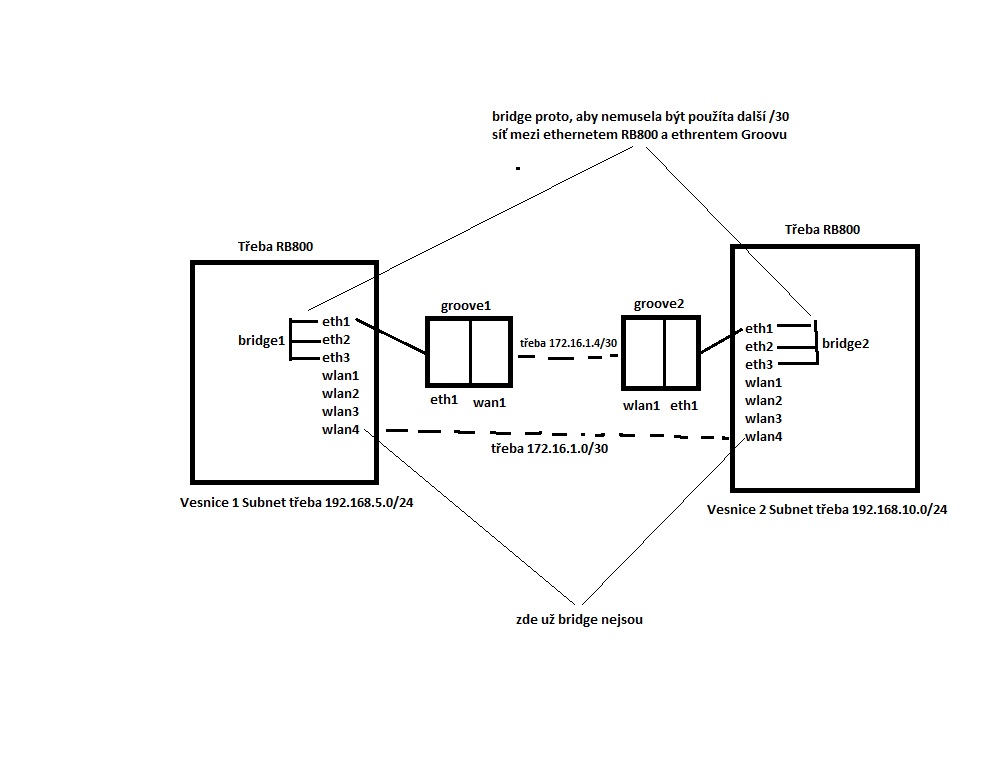 schema22.jpg
