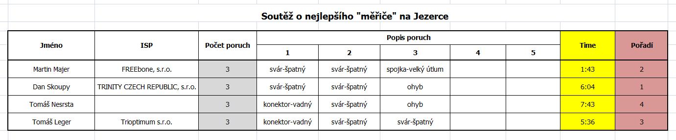 result_meric.jpg