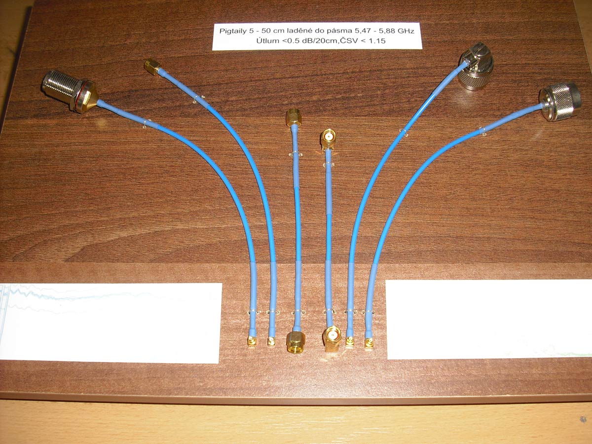Pigtaily_5-50cm_5GHz_1200px.jpg