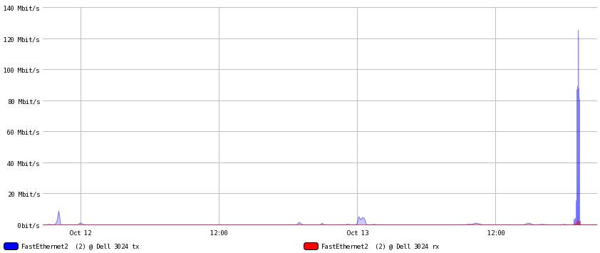 chart.jpeg