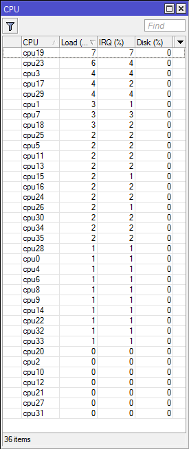 CCR1036_CPU.png