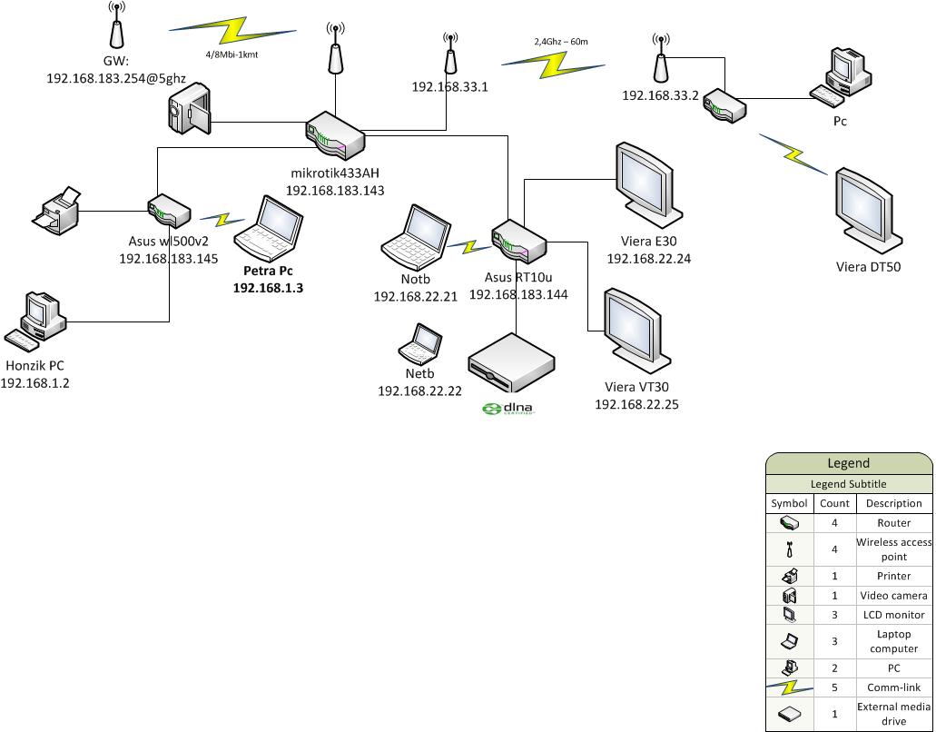network.jpg