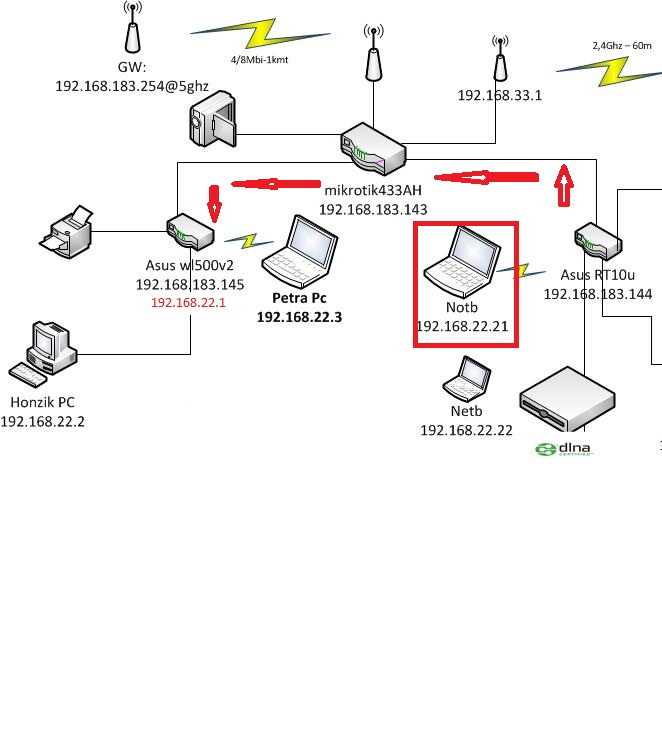 schema_site.JPG