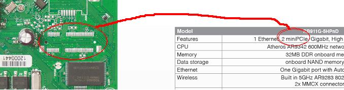 pci.JPG