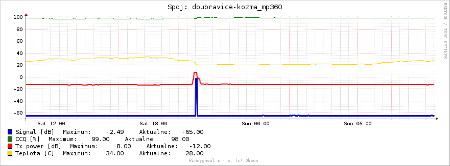 mp360.php.png