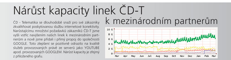 point_kveten_02.jpg