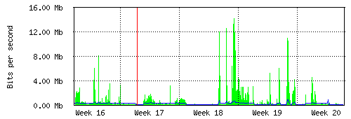 monthly.gif