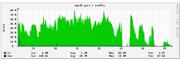 traffic.jpg