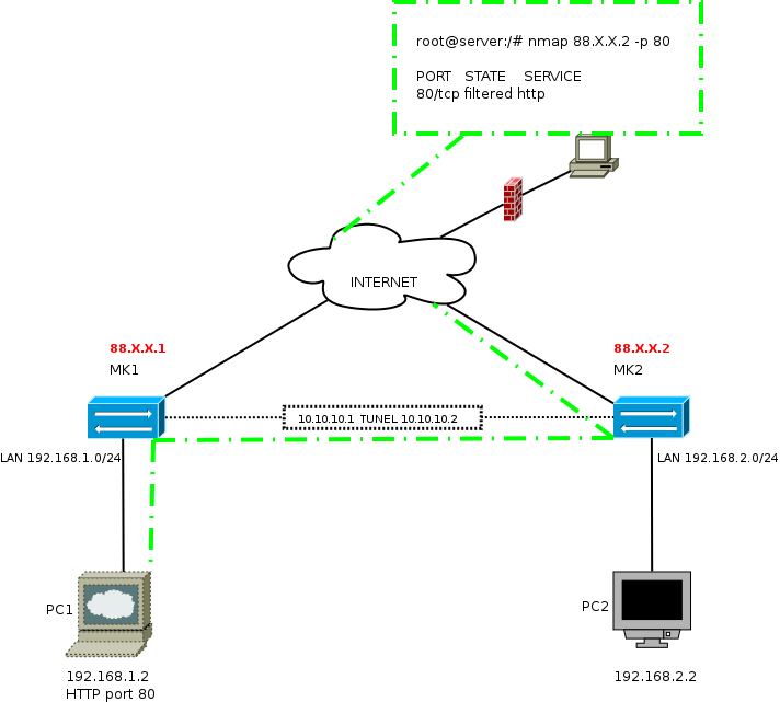 Diagram1.png