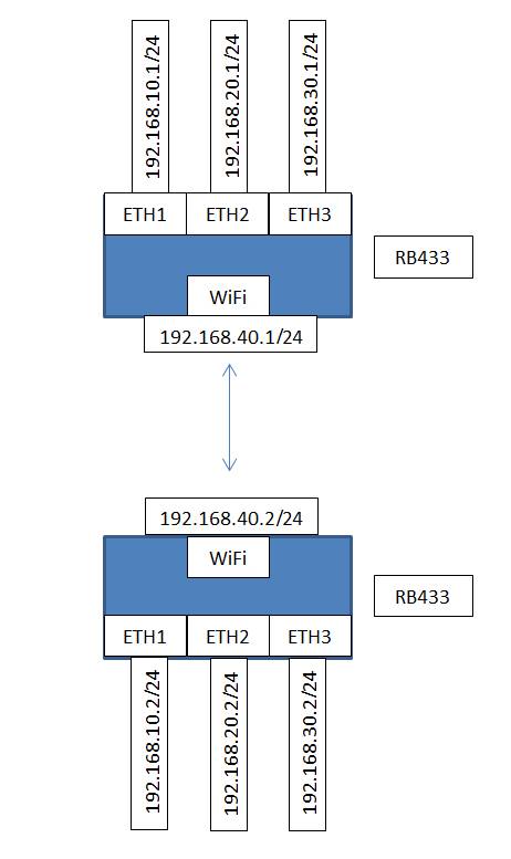 schema.jpg