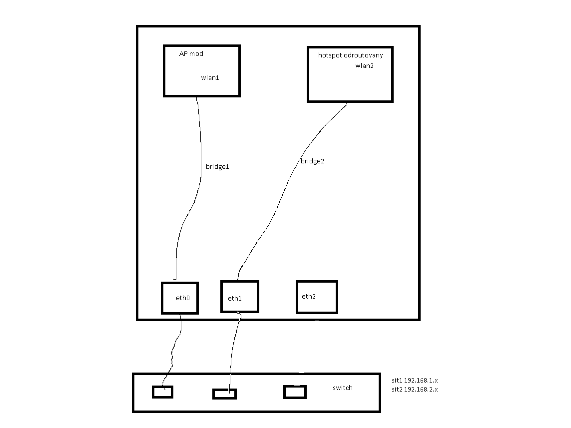 mikrotik.png