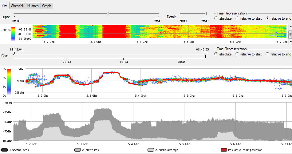 spectral-scan.png