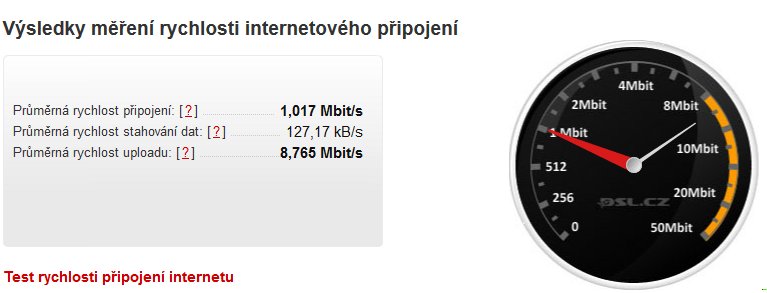 speed 3.jpg