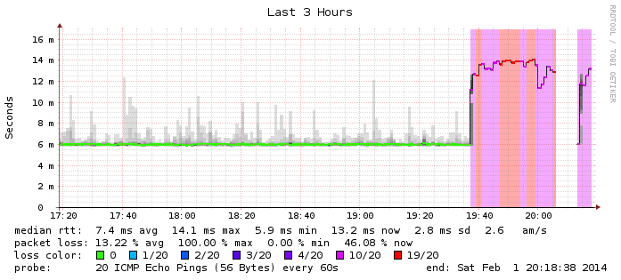 opto.png