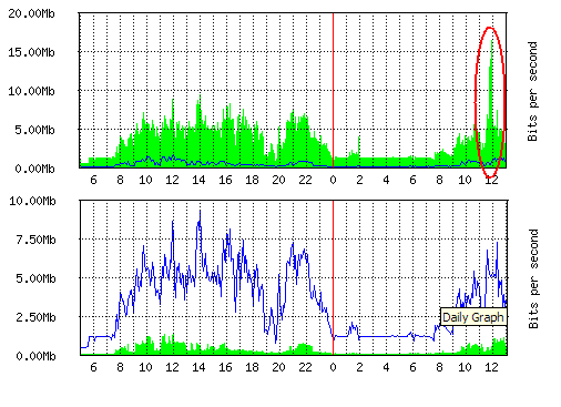 traffic.PNG