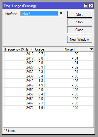 freq-usage.png