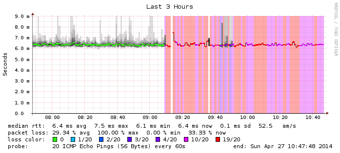opto.png