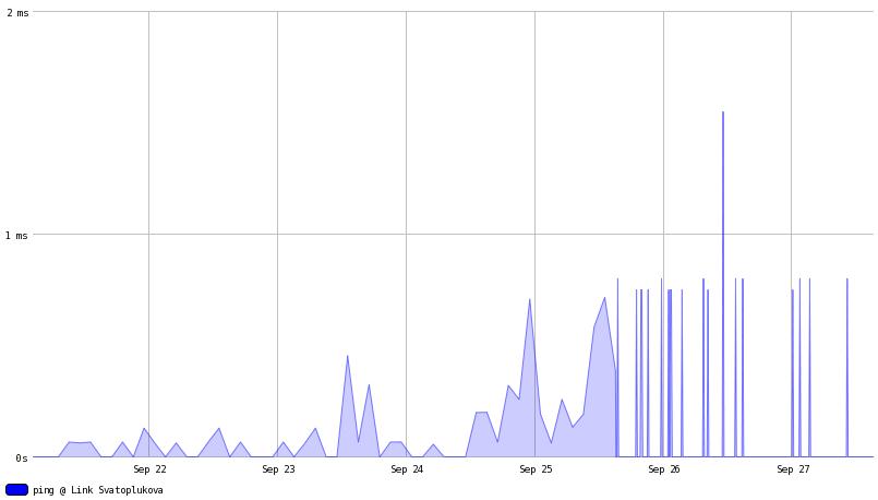 chart.jpeg