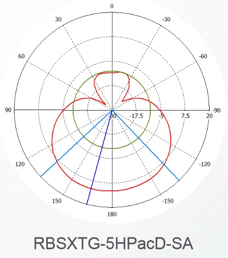 sa.jpg