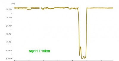ray11-13km.jpg