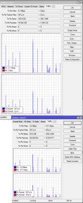 Mikrotik Bridge zahadny trafik.png