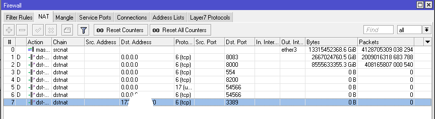 mikrotik_632_natcounters.png