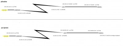 schema.jpg