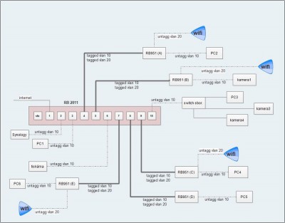 schema.jpg