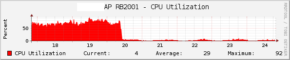 graph_image.png