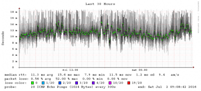 last_108000.png