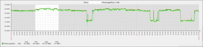 chart.png